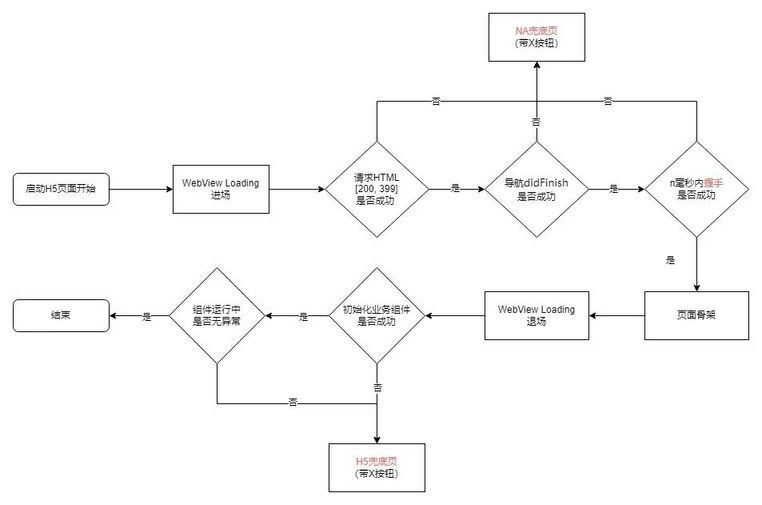 aspnet弹幕系统如何实现实时互动,优化用户体验? 第3张 aspnet弹幕系统如何实现实时互动,优化用户体验? 第3张