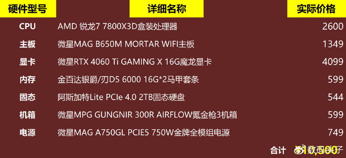 6700配置多少钱,6700配置详细参数 第3张 6700配置多少钱,6700配置详细参数 第3张
