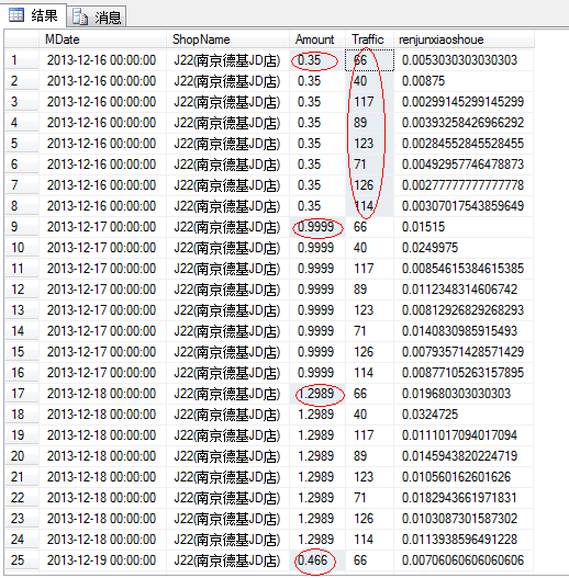怎么查两个表格中的重复数据库 第1张 怎么查两个表格中的重复数据库 第1张