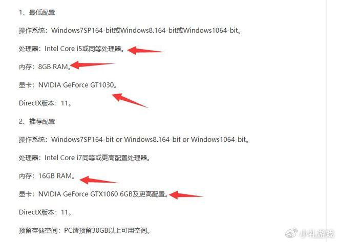5-4配置是什么意思,5-4配置 第1张 5-4配置是什么意思,5-4配置 第1张