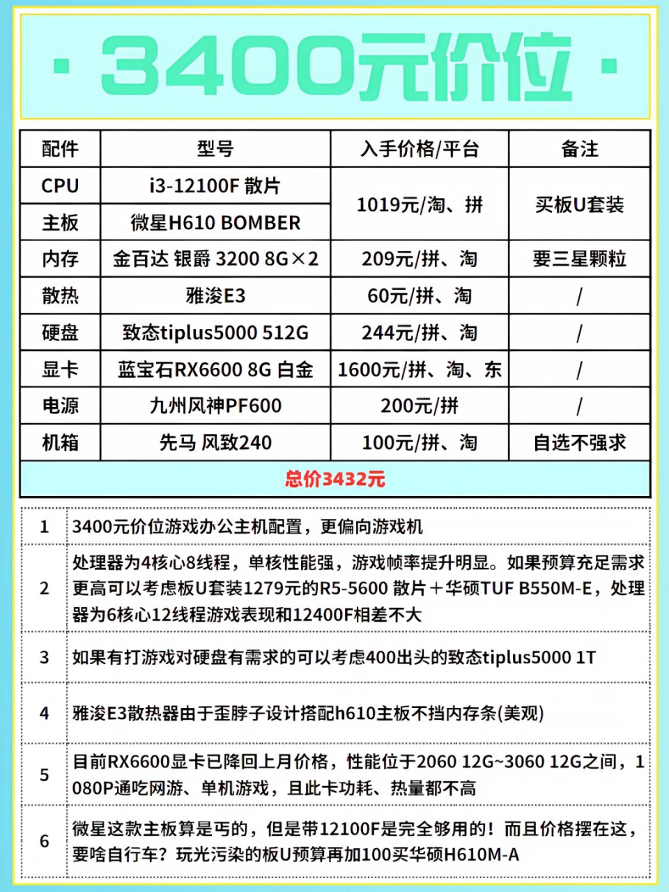 小型机配置多少钱一台,小型机配置 第1张 小型机配置多少钱一台,小型机配置 第1张