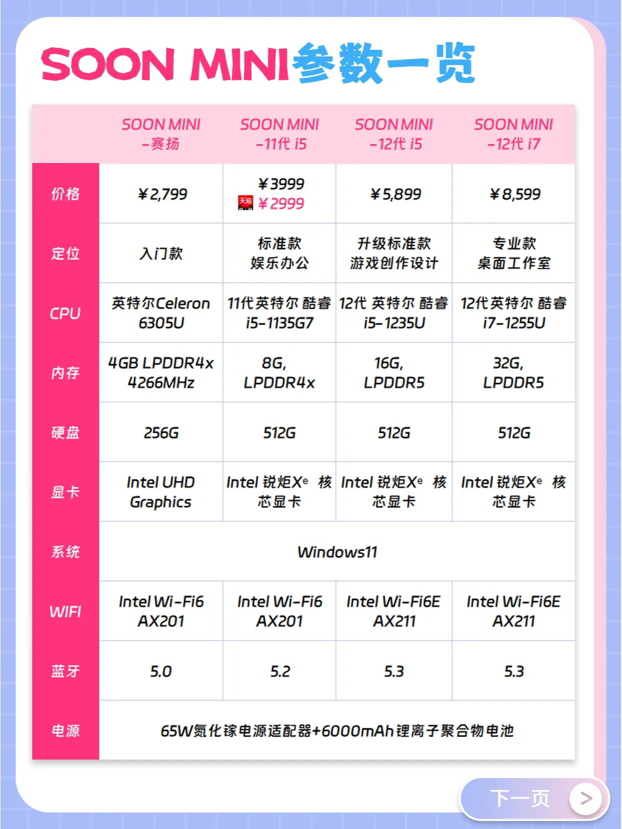 小型机配置多少钱一台,小型机配置 第2张 小型机配置多少钱一台,小型机配置 第2张