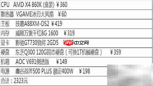 电脑配置清单2000元,2000元电脑配置推荐 第2张 电脑配置清单2000元,2000元电脑配置推荐 第2张