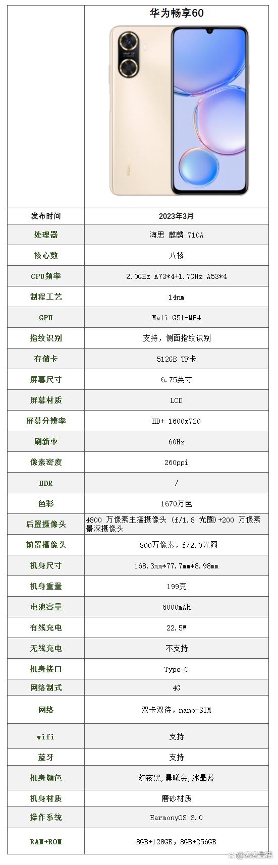 畅玩5配置参数怎么样,华为畅享50配置参数 第3张 畅玩5配置参数怎么样,华为畅享50配置参数 第3张