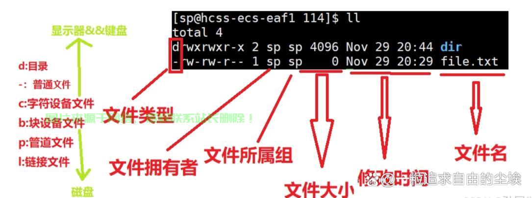 Linux系统中配置域名信息通常在哪个具体目录下存储? 第1张 Linux系统中配置域名信息通常在哪个具体目录下存储? 第1张