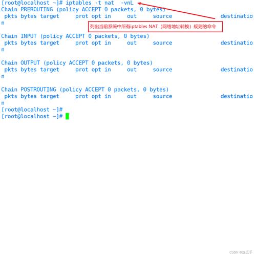 centos配置iptables,centos系统如何配置iptables防火墙 第3张 centos配置iptables,centos系统如何配置iptables防火墙 第3张