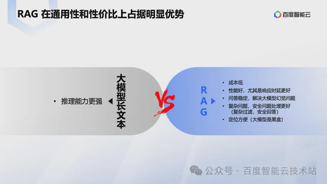 大模型RAG成本太高怎么降低,降低RAG成本方法 第2张 大模型RAG成本太高怎么降低,降低RAG成本方法 第2张