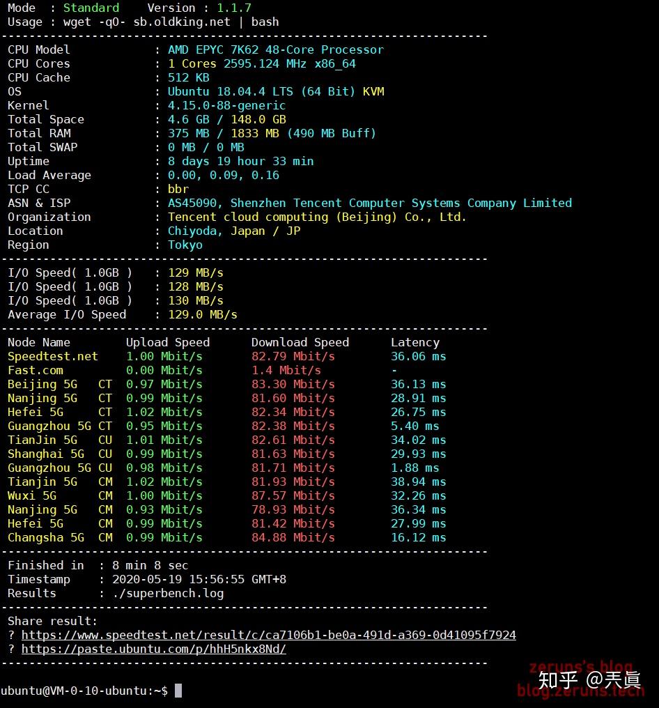 Linux服务器限速,如何有效控制带宽使用并保证服务稳定? 第1张 Linux服务器限速,如何有效控制带宽使用并保证服务稳定? 第1张