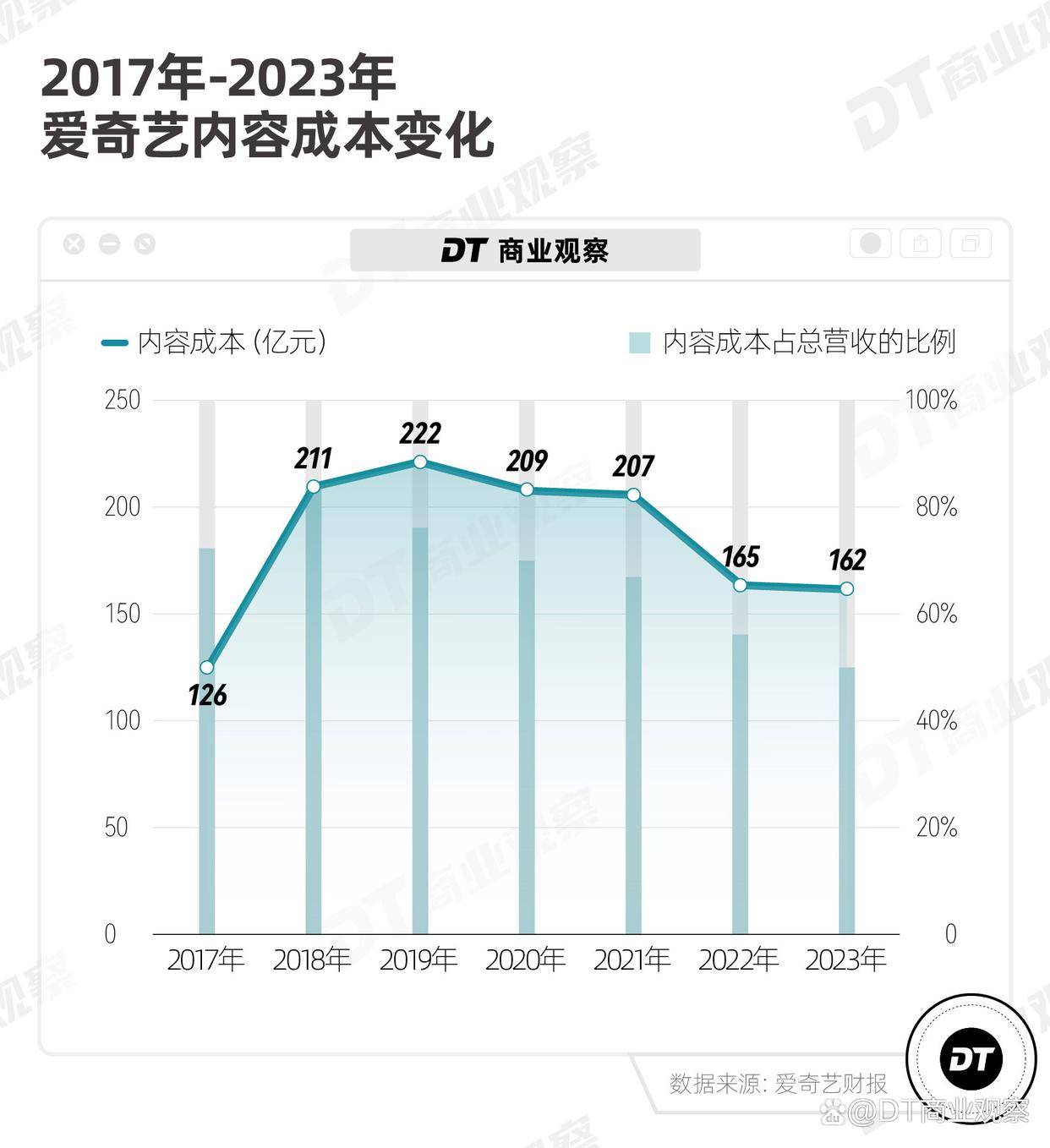 vip域名价值如何,2024年vip域名购买价格及投资升值空间分析 第3张 vip域名价值如何,2024年vip域名购买价格及投资升值空间分析 第3张