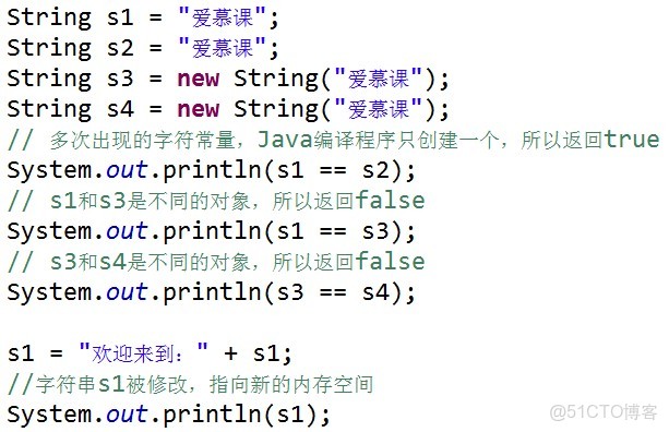 java转义符怎么用 第2张 java转义符怎么用 第2张