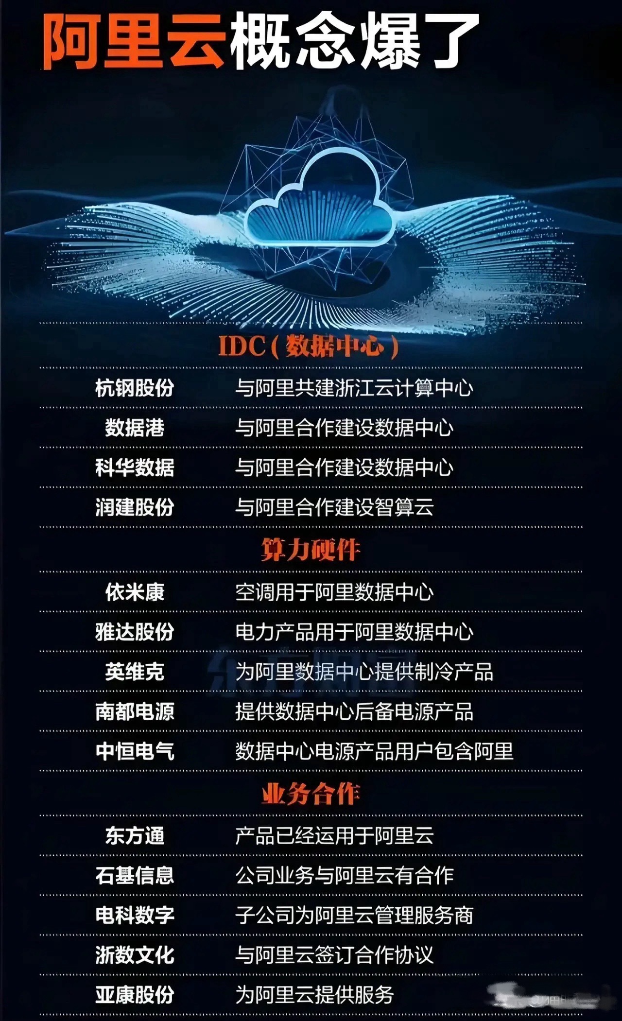 阿里云api域名是什么,阿里云api域名 第1张 阿里云api域名是什么,阿里云api域名 第1张