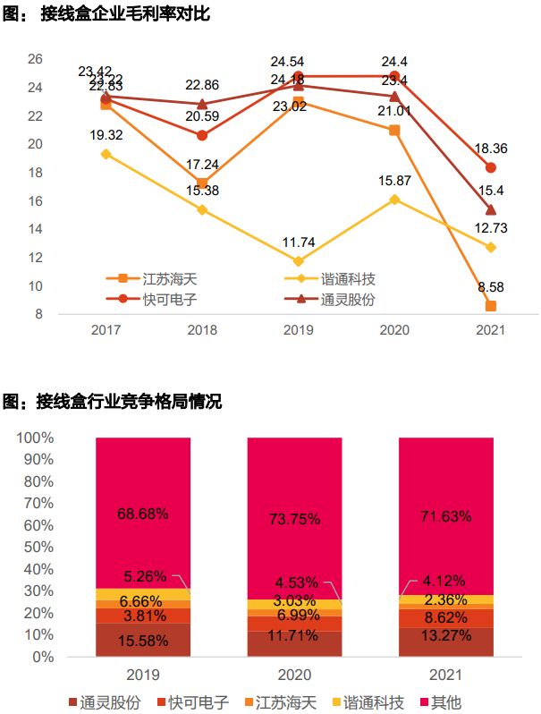 防护效果出色的产品,为何市场上同类竞争激烈,却仍备受关注? 第1张 防护效果出色的产品,为何市场上同类竞争激烈,却仍备受关注? 第1张