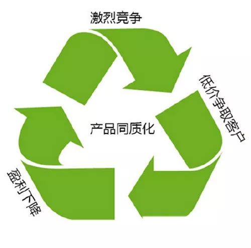防护效果出色的产品,为何市场上同类竞争激烈,却仍备受关注? 第3张 防护效果出色的产品,为何市场上同类竞争激烈,却仍备受关注? 第3张