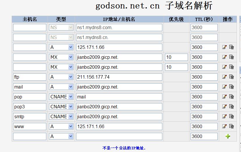 解析域名不加www,域名解析不加www前缀怎么办 第2张 解析域名不加www,域名解析不加www前缀怎么办 第2张