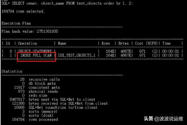 oracle怎么复制表数据库表 第3张 oracle怎么复制表数据库表 第3张