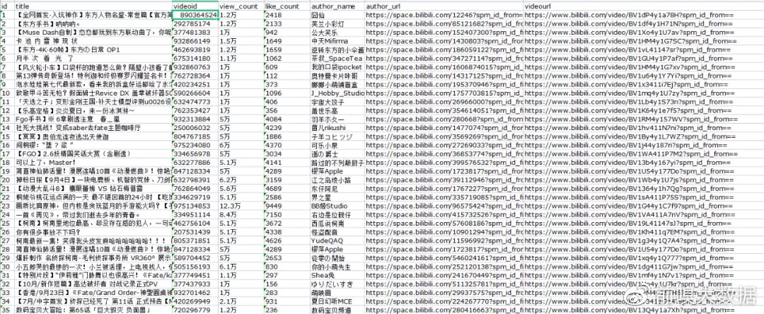 b站怎么看具体数据库 第2张 b站怎么看具体数据库 第2张