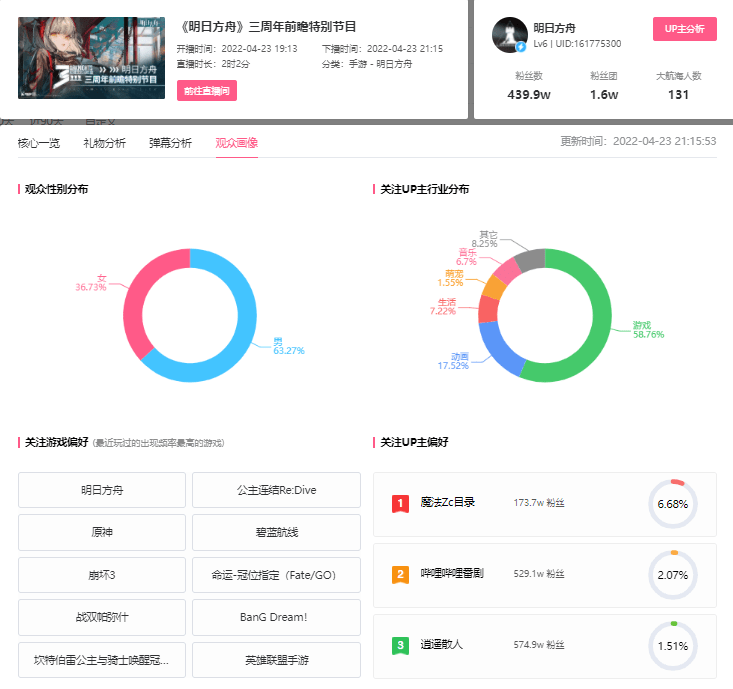 b站怎么看具体数据库 第3张 b站怎么看具体数据库 第3张