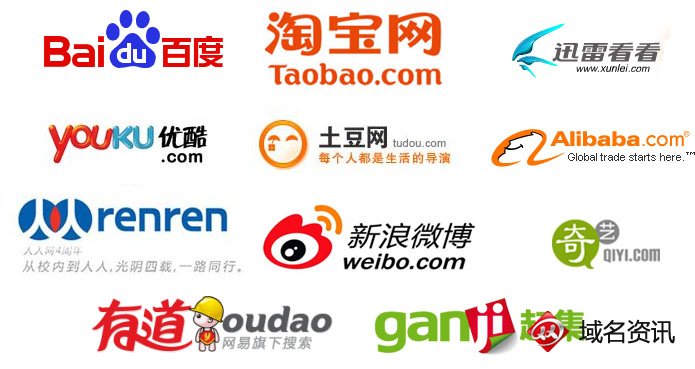 weibo.com域名是什么,weibo.com域名怎么注册 第2张 weibo.com域名是什么,weibo.com域名怎么注册 第2张