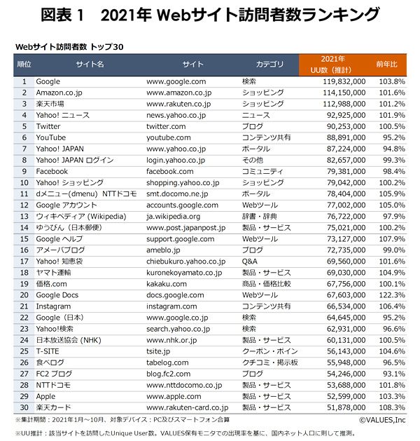 日本网站域名究竟是什么?揭秘日本域名使用之谜! 第1张 日本网站域名究竟是什么?揭秘日本域名使用之谜! 第1张