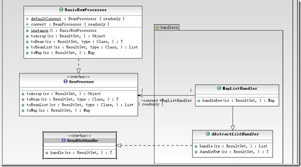 ApacheUtils工具类有哪些常用方法及使用场景? 第1张 ApacheUtils工具类有哪些常用方法及使用场景? 第1张