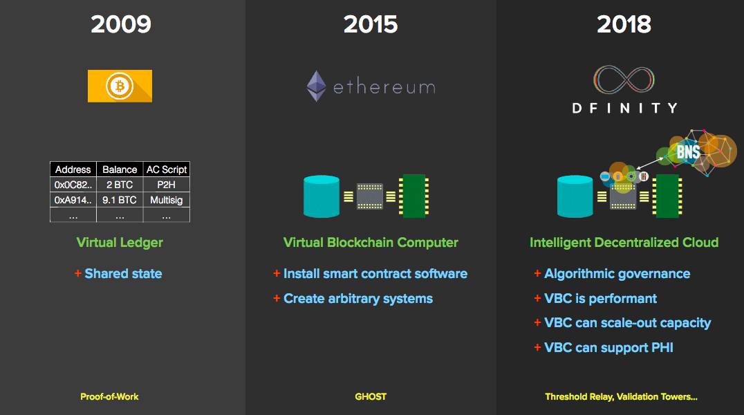 虚拟主机英文名称大全 第3张 虚拟主机英文名称大全 第3张