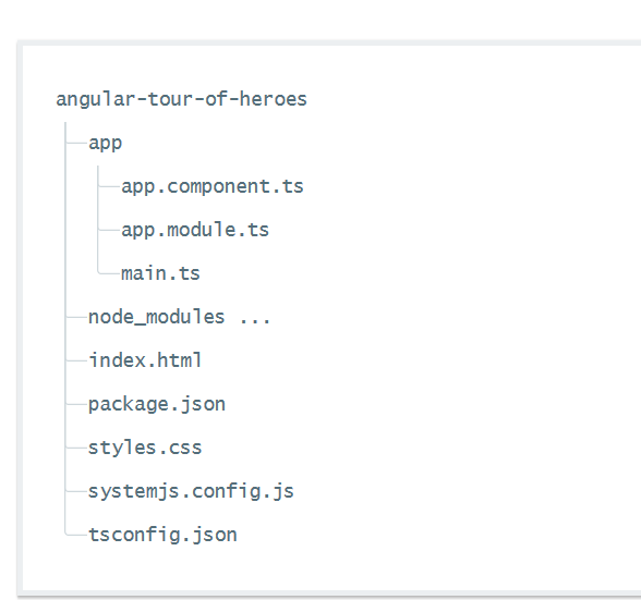 angular2js插件有哪些?怎么选?好用吗? 第1张 angular2js插件有哪些?怎么选?好用吗? 第1张