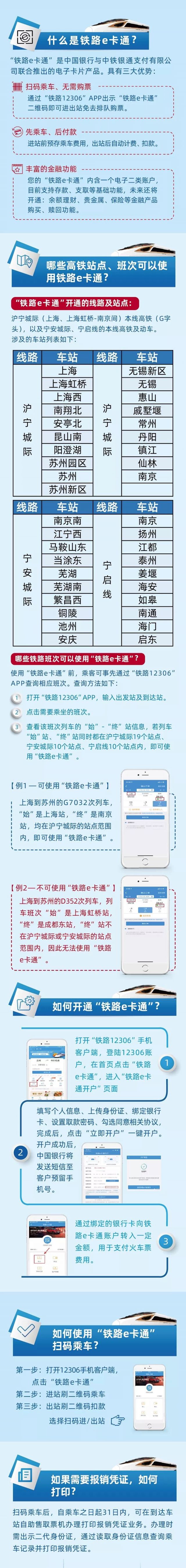 铁通动态域名怎么设置？铁通动态域名解析教程