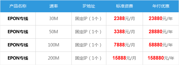 光纤通信专用网络新购活动怎么样?光纤通信专用网络新购活动价格 第1张 光纤通信专用网络新购活动怎么样?光纤通信专用网络新购活动价格 第1张