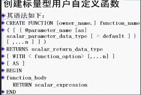 数据库自定义函数怎么写 第1张 数据库自定义函数怎么写 第1张
