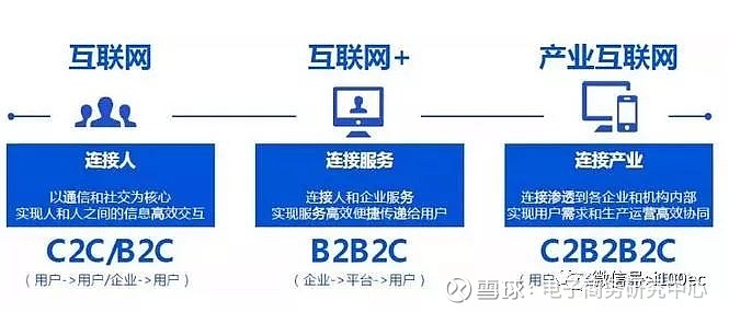 交易平台域名选择难题,究竟哪个域名更适合我的业务发展? 第1张 交易平台域名选择难题,究竟哪个域名更适合我的业务发展? 第1张