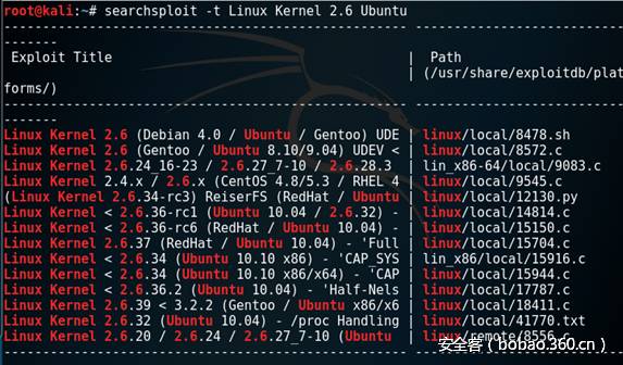 Linux屏蔽代码的3种方法