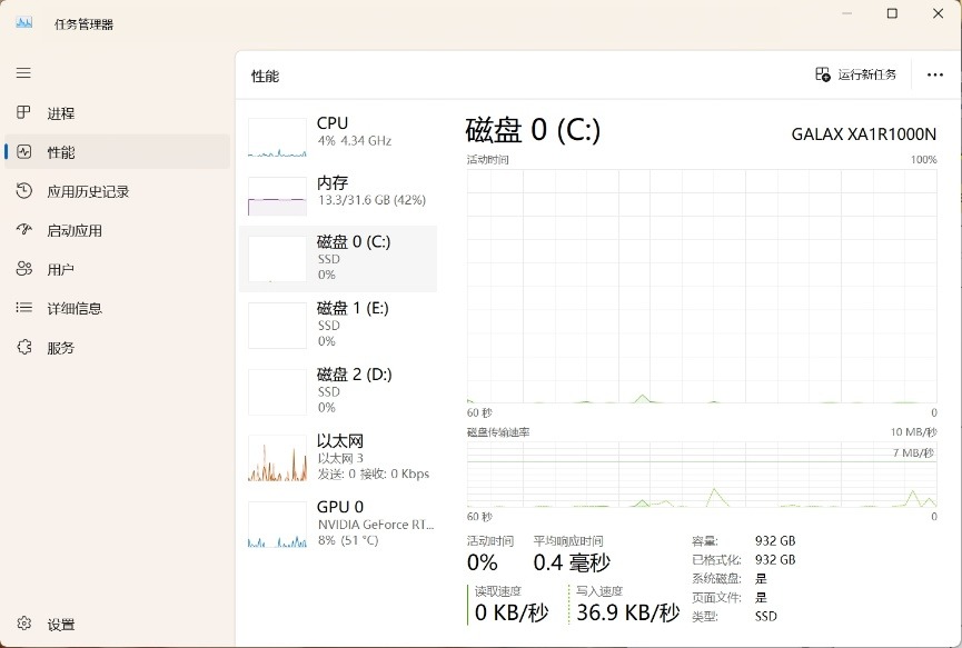 配置高电脑卡怎么回事,电脑配置高但运行卡顿 第1张 配置高电脑卡怎么回事,电脑配置高但运行卡顿 第1张