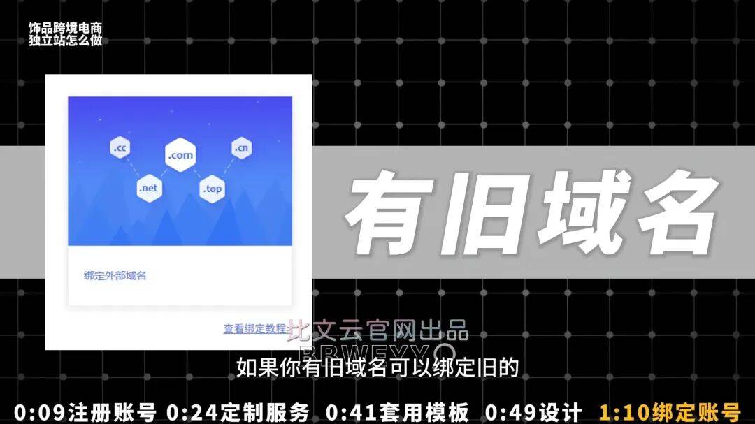 vps如何绑定多个域名，vps绑定多个域名教程