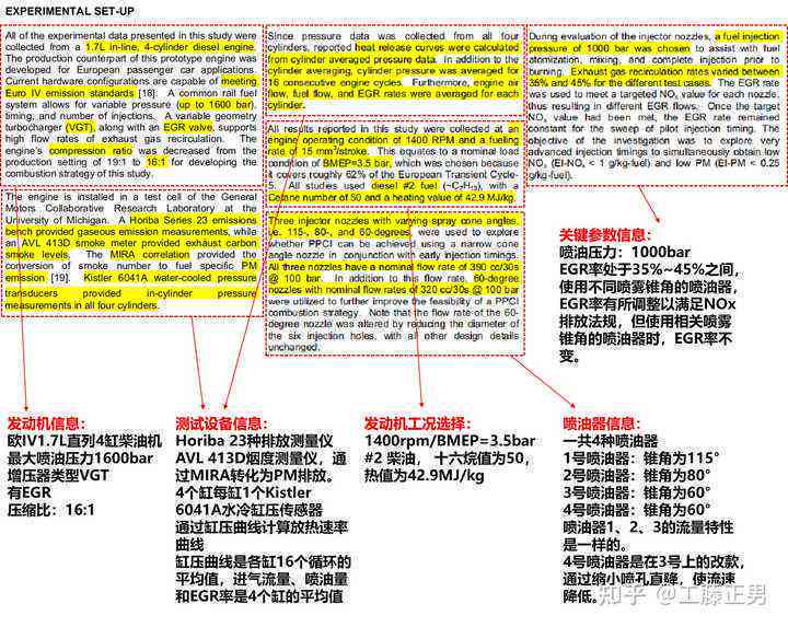 大模型能帮我把一篇论文提炼成摘要吗,大模型提取论文摘要 第2张 大模型能帮我把一篇论文提炼成摘要吗,大模型提取论文摘要 第2张