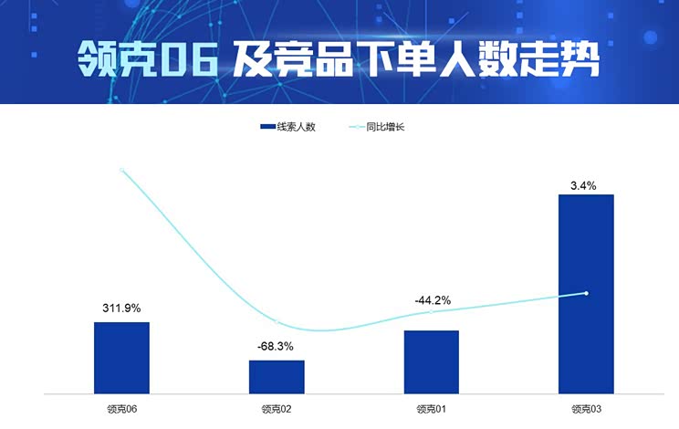 域名05与007优劣对比,究竟哪个更具吸引力? 第2张 域名05与007优劣对比,究竟哪个更具吸引力? 第2张