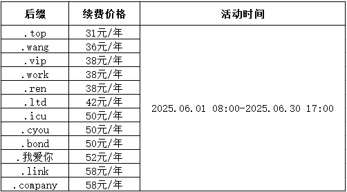 域名解析续费怎么操作,域名解析续费 第2张 域名解析续费怎么操作,域名解析续费 第2张