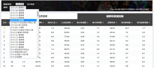 帝国怎么看数据库内容 第1张 帝国怎么看数据库内容 第1张