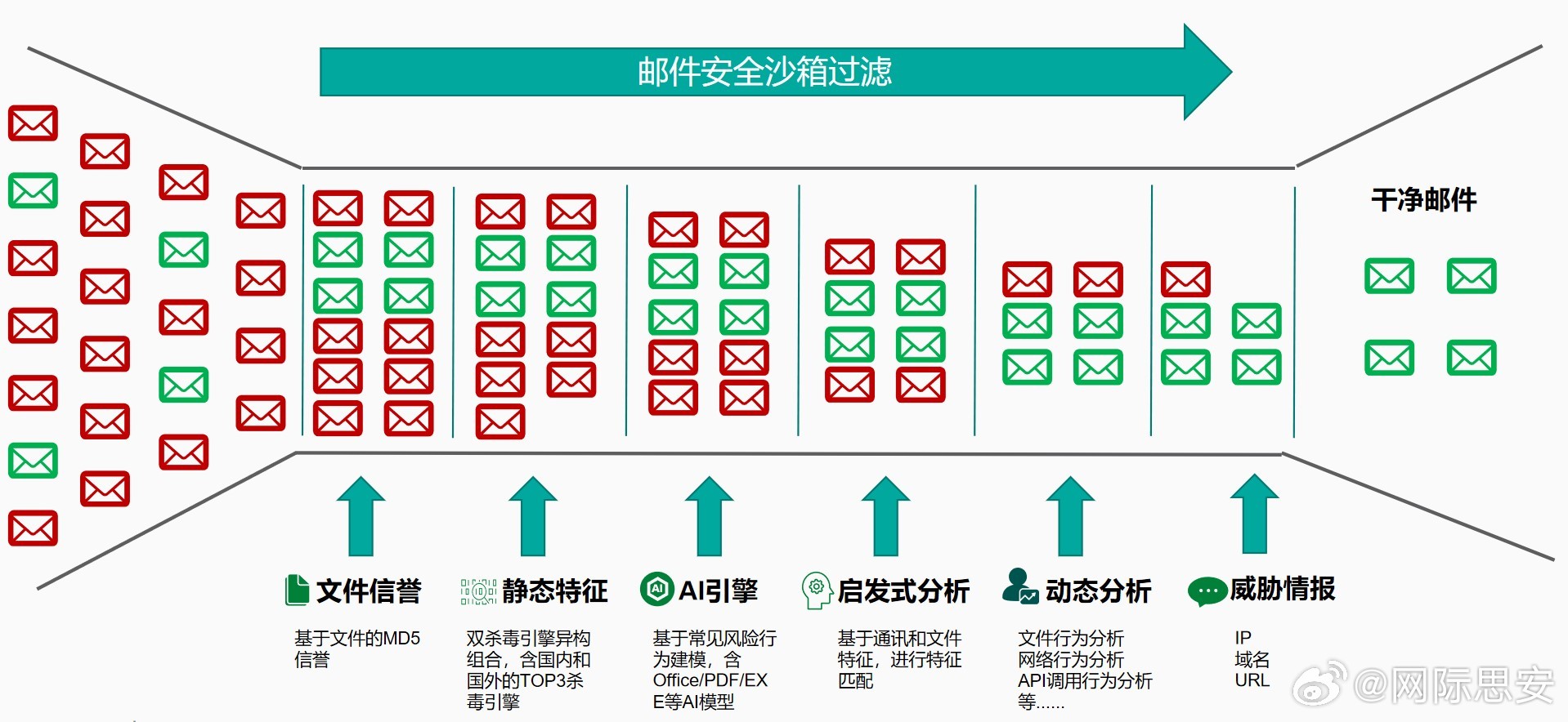域名到期删除查询,域名到期删除查询 第2张 域名到期删除查询,域名到期删除查询 第2张