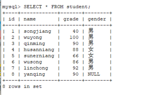 数据库星号怎么打 第2张 数据库星号怎么打 第2张