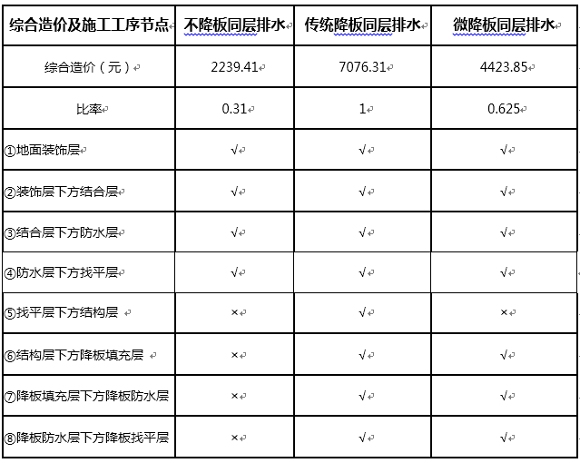 Feign负载均衡转发时为何总是访问同一服务节点?原因分析 第2张 Feign负载均衡转发时为何总是访问同一服务节点?原因分析 第2张
