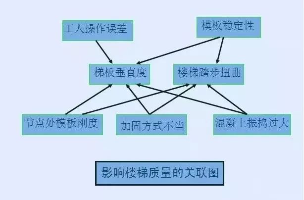 Feign负载均衡转发时为何总是访问同一服务节点?原因分析 第3张 Feign负载均衡转发时为何总是访问同一服务节点?原因分析 第3张