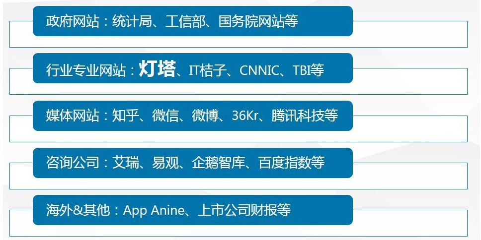 如何通过域名判断其所属领域及专业度? 第1张 如何通过域名判断其所属领域及专业度? 第1张