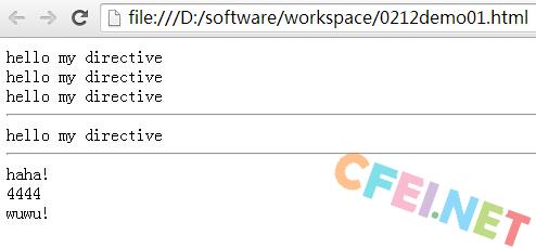 AngularJS指令间如何实现交互?示例代码解析与技巧 第2张 AngularJS指令间如何实现交互?示例代码解析与技巧 第2张