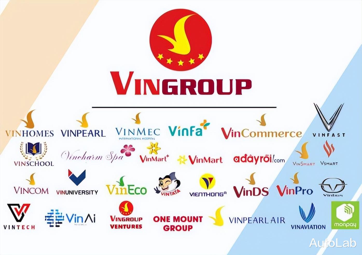.vn域名属于哪个国家?越南国家域名揭秘 第2张 .vn域名属于哪个国家?越南国家域名揭秘 第2张