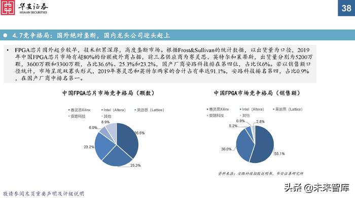 国内大型服务器在技术创新与市场布局中,将如何引领行业新风向? 第2张 国内大型服务器在技术创新与市场布局中,将如何引领行业新风向? 第2张