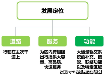 国内大型服务器在技术创新与市场布局中,将如何引领行业新风向? 第1张 国内大型服务器在技术创新与市场布局中,将如何引领行业新风向? 第1张