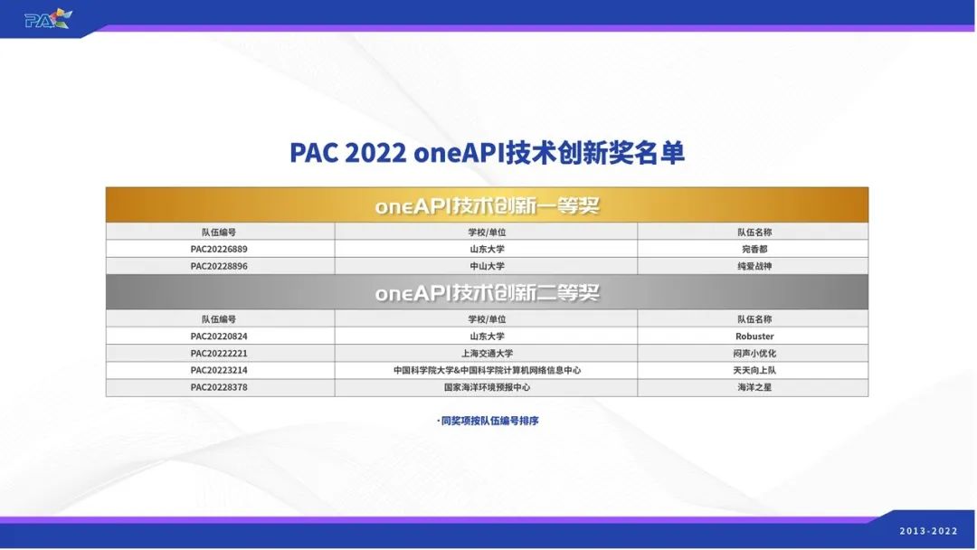 mpi配置教程,mpi配置教程 第1张 mpi配置教程,mpi配置教程 第1张