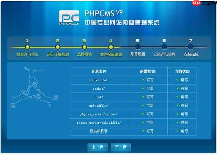 phpcms怎么更改数据库