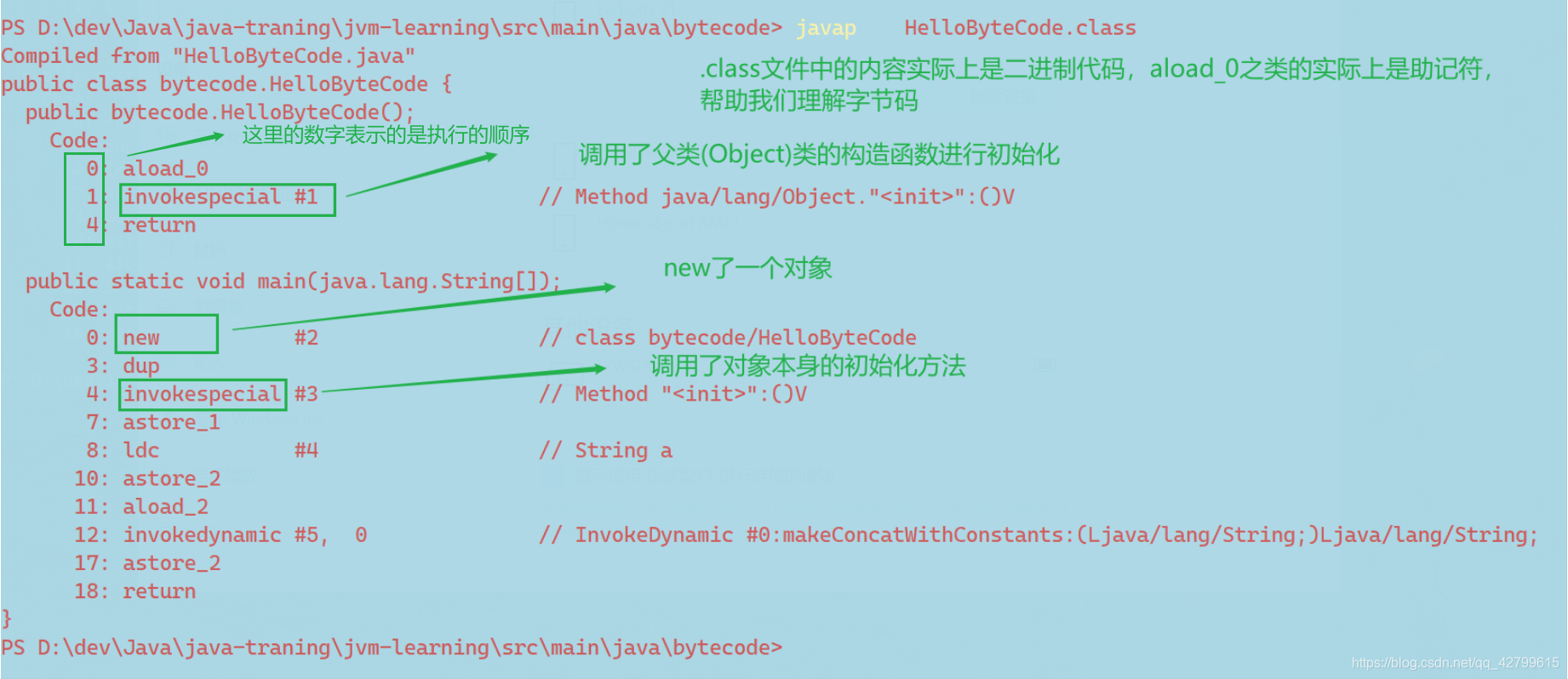 java怎么改编码格式 第3张 java怎么改编码格式 第3张