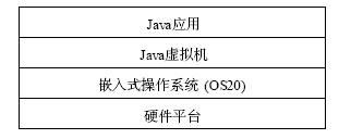 Java页面中如何巧妙嵌入及操作一个弹出对话框功能? 第1张 Java页面中如何巧妙嵌入及操作一个弹出对话框功能? 第1张